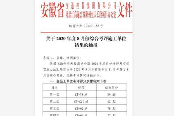 1601737293399559.png QQ截圖20201003230657.png