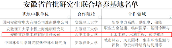 1650123600783112.png 圖片2.png